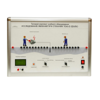 Типовой комплект учебного оборудования «Исследование явлений при стекании тока в землю» - «globural.ru» - Нижневартовск