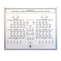 Лабораторный стенд «Электроэнергетика – Распределительные устройства электрических станций и подстанций»  - «globural.ru» - Нижневартовск