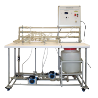 Стенд «Экспериментальная механика жидкости»  - «globural.ru» - Нижневартовск