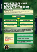 ОБЖ Терроризм (комплект таблиц) - «globural.ru» - Нижневартовск