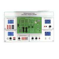Лабораторный стенд «Основы теории цепей» - «globural.ru» - Нижневартовск