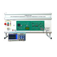 Учебный стенд для исследования кодирования и модуляции информации в системах связи - «globural.ru» - Нижневартовск