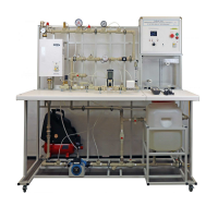 Типовой комплект учебного оборудования «Измерения давлений, расходов и температур в системах водо – и газоснабжения» - «globural.ru» - Нижневартовск