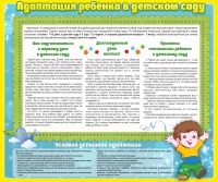 Стенд "Адаптация ребенка в детском саду" - «globural.ru» - Нижневартовск