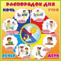 Стенд "Распорядок дня" - «globural.ru» - Нижневартовск