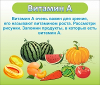 Стенд "Витамин А" - «globural.ru» - Нижневартовск