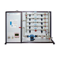 Типовой комплект учебного оборудования «Гидравлические сопротивления водопроводной арматуры» - «globural.ru» - Нижневартовск