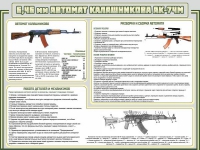 Стенд "Автомат Калашникова" - «globural.ru» - Нижневартовск