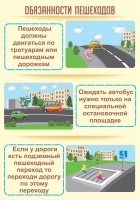 Стенд "Обязанности пешехода часть 2" - «globural.ru» - Нижневартовск