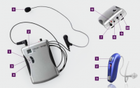 FM-передатчик Amigo T5 - «globural.ru» - Нижневартовск