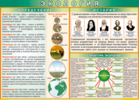 Таблица Определения и история 1000*1400 винил - «globural.ru» - Нижневартовск