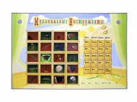 Интерактивный стенд "Музыкальные инструменты" - «globural.ru» - Нижневартовск