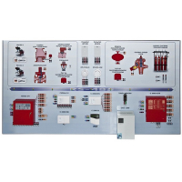 Интерактивный демонстрационно-тренажерный стенд «Системы автоматического пожаротушения» - «globural.ru» - Нижневартовск