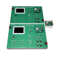 Комплект учебного оборудования «Cенсорные сети ZigBee"  - «globural.ru» - Нижневартовск