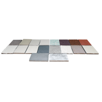 Комплект (комплекс) «Штукатурные работы»  - «globural.ru» - Нижневартовск