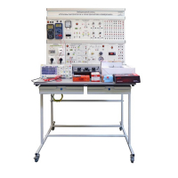 Учебный лабораторный стенд «Основы метрологии и электрические измерения» - «globural.ru» - Нижневартовск
