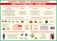 Таблица Средства защиты в электроустановках 1000*1400 винил - «globural.ru» - Нижневартовск