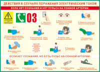 Таблица Действия в случае поражения электрическим током 1000*1400 винил - «globural.ru» - Нижневартовск