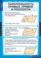 Математика Геометрия 10 класс (комплект таблиц) - «globural.ru» - Нижневартовск