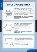 Математика Геометрия 8 класс (комплект таблиц) - «globural.ru» - Нижневартовск