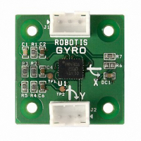Гироскоп GYRO SENSOR GS-12 - «globural.ru» - Нижневартовск