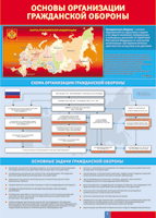 Таблица Основы организации гражданской обороны 1000*1400 винил - «globural.ru» - Нижневартовск