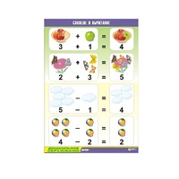 Таблица демонстрационная "Сложение и вычитание" (винил 70x100) - «globural.ru» - Нижневартовск