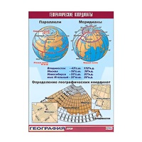 Таблица демонстрационная "Географические координаты" (винил 100x140) - «globural.ru» - Нижневартовск