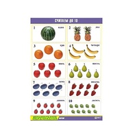 Таблица демонстрационная "Считаем до 10" (винил 70x100) - «globural.ru» - Нижневартовск