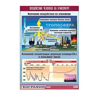 Таблица демонстрационная "Воздействие человека на атмосферу" (винил 70x100) - «globural.ru» - Нижневартовск