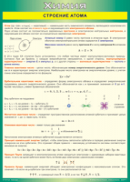 Таблица Строение атома 1000*1400 винил - «globural.ru» - Нижневартовск