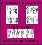 Комплект методик для диагностики агрессивности и конфликтности комплект для индивидуального тестирования - «globural.ru» - Нижневартовск