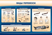 Стенд "Виды перевязок" - «globural.ru» - Нижневартовск