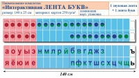 Лента букв интерактивная. Комплект. Учебно наглядное пособие для начальных классов. - «globural.ru» - Нижневартовск