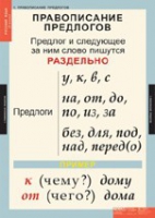 Русский язык 1 класс (комплект таблиц) - «globural.ru» - Нижневартовск
