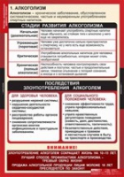 ОБЖ Факторы, разрушающие здоровье человека (комплект таблиц) - «globural.ru» - Нижневартовск