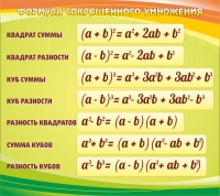 Стенд "Формула сокращенного умножения" - «globural.ru» - Нижневартовск