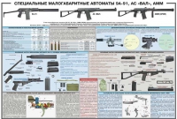 Плакат "Специальные малогабаритные автоматы 9А91, АС «Вал», АММ" - «globural.ru» - Нижневартовск