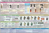 Плакат "Гражданское оружие и спецсредства, используемые в охранной деятельности" - «globural.ru» - Нижневартовск