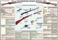 Плакат "7,62-мм кавалерийский карабин образец 1938 года" - «globural.ru» - Нижневартовск