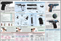 Плакат "9-мм пистолет ИЖ-71" - «globural.ru» - Нижневартовск