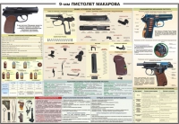 Плакат "9-мм пистолет Макарова" - «globural.ru» - Нижневартовск