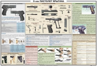Плакат "9-мм пистолет Ярыгина" - «globural.ru» - Нижневартовск