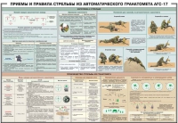 Плакат "Приемы и правила стрельбы из автоматического гранатомета АГС-17" - «globural.ru» - Нижневартовск