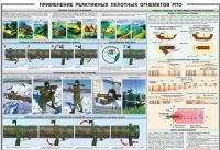 Плакат "Применение реактивных пехотных огнеметов РПО" - «globural.ru» - Нижневартовск