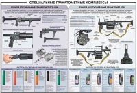 Плакат "Специальные гранатометные комплексы (РГС-50М, 6Г30)" - «globural.ru» - Нижневартовск