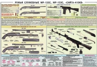 Плакат "Ружья служебные МР-133С, МР-153С, Сайга-410КВ" - «globural.ru» - Нижневартовск