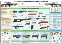 Плакат "7,62-мм снайперская винтовка Драгунова" - «globural.ru» - Нижневартовск