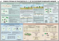 Плакат "Правила стрельбы из гранатометов АГС-17, СПГ-9 полупрямой (раздельной) наводкой" - «globural.ru» - Нижневартовск