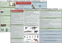 Комплект плакатов "Правила применения и сохранности оружия и спецсредств" - «globural.ru» - Нижневартовск